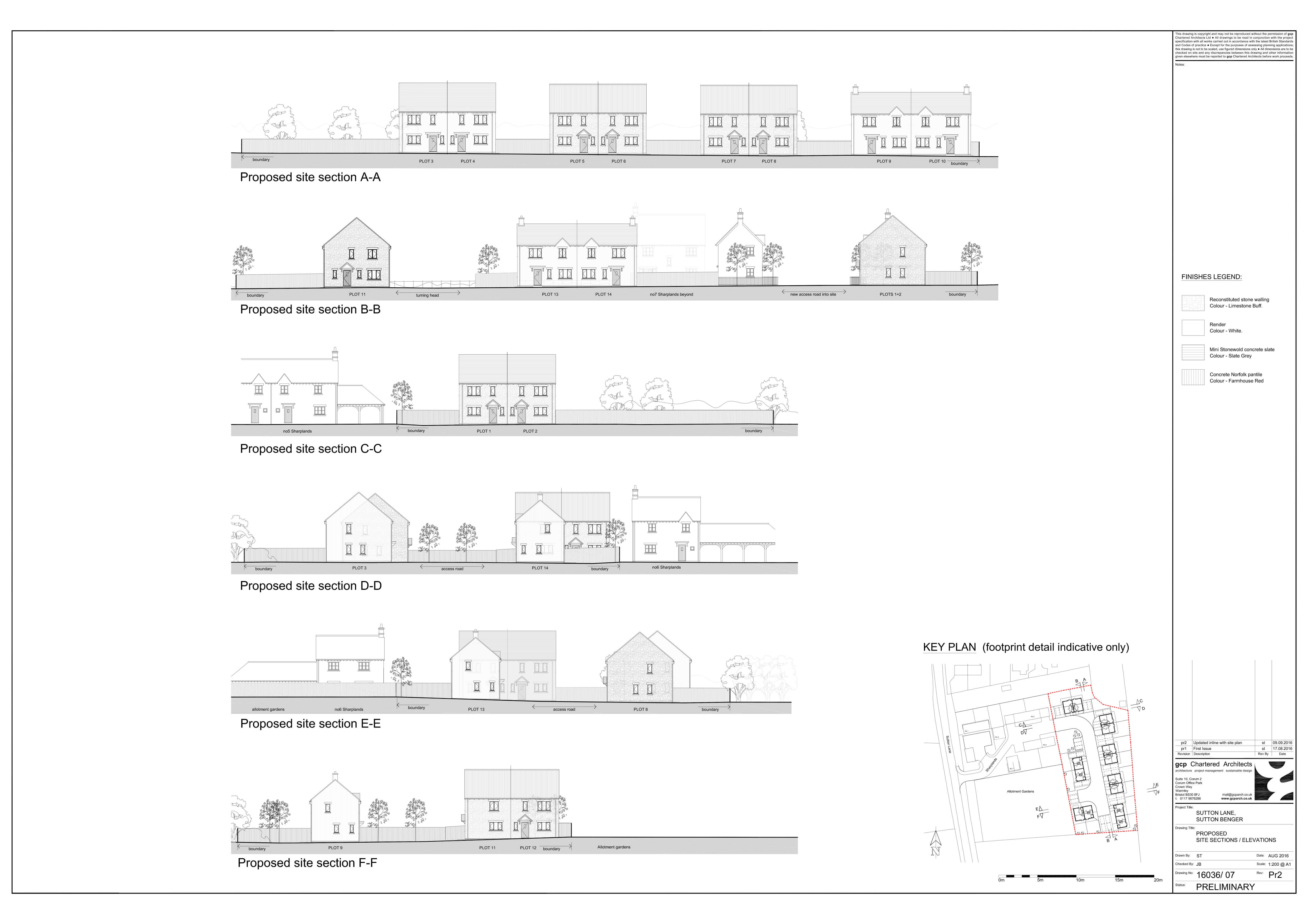 Stonewater Site Elevations