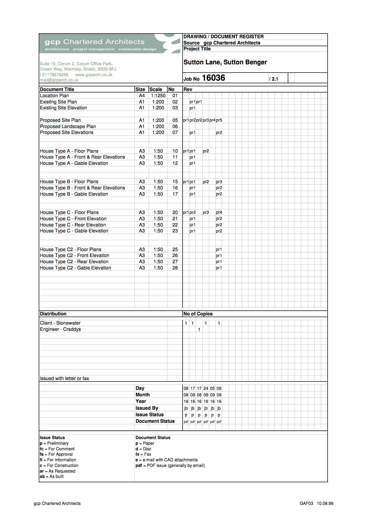 Stonewater Issue Sheet