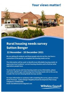 Housing Needs Survey 2021